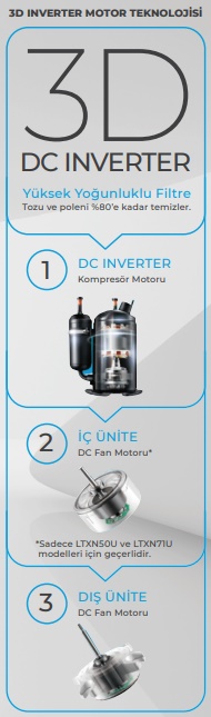 enuygunkombi-airfel-ltxm-inverter-klima-teknik-ozellik-resmi-1.jpg (46 KB)