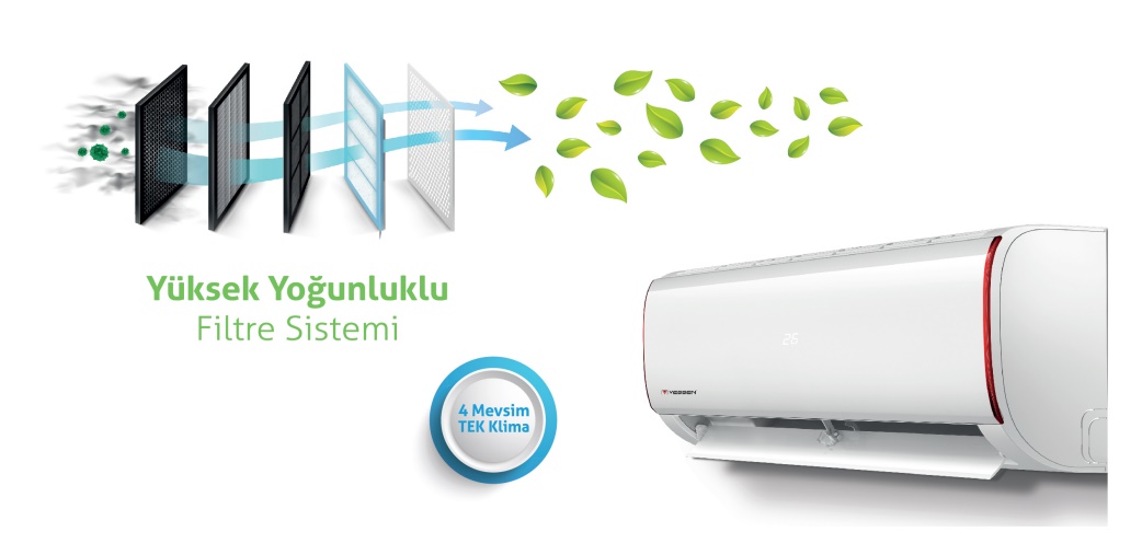 enuygunkombi-vessen-r32-inverter-klima-resmi-3.jpg (76 KB)