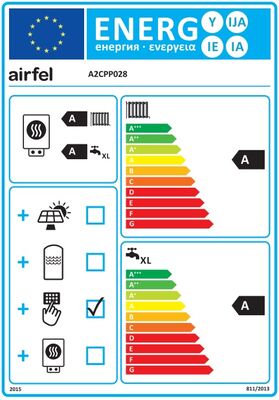 Airfel Maestro Smart Wifi 28/28 Kw 24000 Kcal Tam Yoğuşmalı Kombi