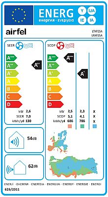 Airfel (Montaj Dahil) Vista LTXP25A 9.000 Btu A++ İnverter Klima - 2