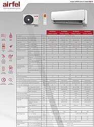 Airfel (Montaj Dahil) Vista LTXP35A 12.000 Btu A++ İnverter Klima - 6