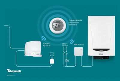 Baymak Connect On/Off Kablosuz Akıllı Oda Termostatı