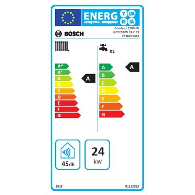 Bosch Condens 2200i W 24/25 kW (20.000 Kcal) Tam Yoğuşmalı Kombi