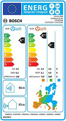 Bosch Climate 2000 CL2001 26 E 9.000 Btu A++ Dc İnverter Klima - 4