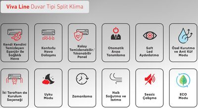 Copa (Montaj Dahil) Viva Line R32 24000 Btu A++ Dc İnverter Klima