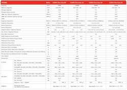 Copa (Montaj Dahil) Viva Line R32 24000 Btu A++ Dc İnverter Klima - Thumbnail