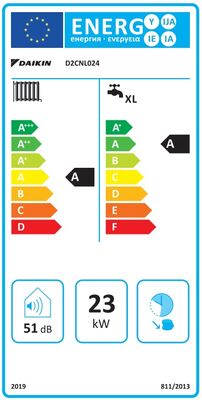 Daikin Csu Premix 24/24 Kw (20.000 Kcal) Tam Yoğuşmalı Kombi