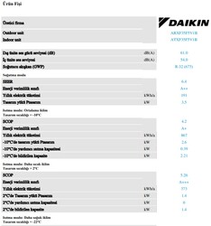 Daikin Siesta Sensira ATXF35F Wifi 12.000 Btu A++ İnverter Klima - Thumbnail