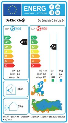 De Dietrich (Baymak) Clim’Up İnovent 24000 Btu A++ İnverter Klima