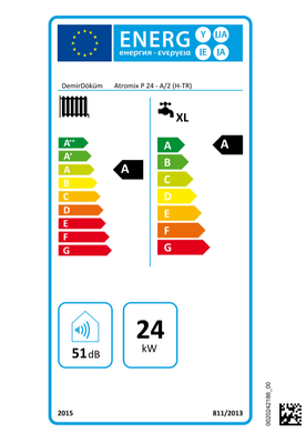 Demirdöküm Atromix 24/24 Kw (20.000 Kcal) Tam Yoğuşmalı Kombi