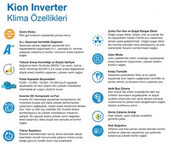 Demirdöküm (Montaj Dahil) Kion R32 12.000 Btu A++ İnverter Klima - Thumbnail