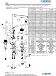 Eca Life Altın Görünümlü Ank Lav Bat Tez. Ü. Üç Rozet 102105778A1 - Thumbnail