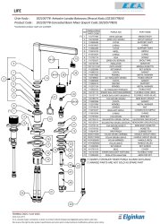 Eca Life Krom Ankastre Lavabo Bat. Tezgah Üstü Üç Rozet 102105778 - Thumbnail