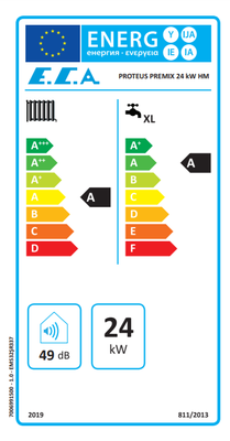 Eca Proteus Premix 24/24 Kw (20.000 Kcal) Tam Yoğuşmalı Kombi