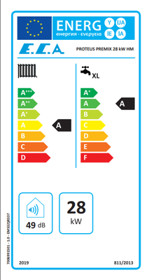 Eca Proteus Premix 28/28 Kw (24.000 Kcal) Tam Yoğuşmalı Kombi