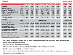Termodinamik Dek 24 Kw Trifaze Elektrikli Kombi (Isıtma+Sıcak Su) - Thumbnail