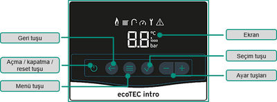 Vaillant ecoTEC İntro 18/24 Kw (16.000 Kcal) Tam Yoğuşmalı Kombi