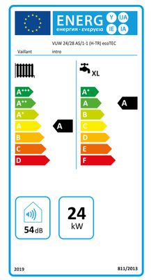 Vaillant ecoTEC İntro 24/28 Kw (20.000 Kcal) Tam Yoğuşmalı Kombi