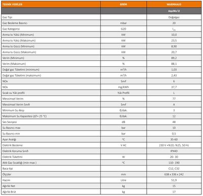 Warmhaus (Baca Dahil) Aquwa 12 Lt. Doğalgazlı Hermetik Şofben