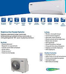 York Monterosa YHKF18YEEBMJO-X 18000 Btu R410A A++ İnverter Klima - 9