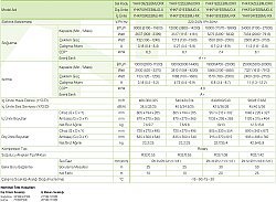 York Monterosa YHKF24YEEBMJO-X 24000 Btu R32 A++ İnverter Klima - 8