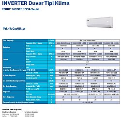 York Monterosa YHKF24YEEBMJO-X 24000 Btu R410A A++ İnverter Klima - 6
